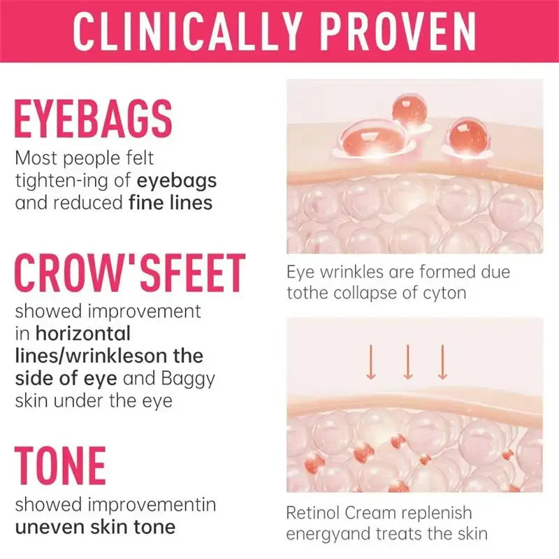 Instantly removes under eye bags, reduces fine wrinkles, improves skin elasticity, eliminates dark circles, brightens the eye ar